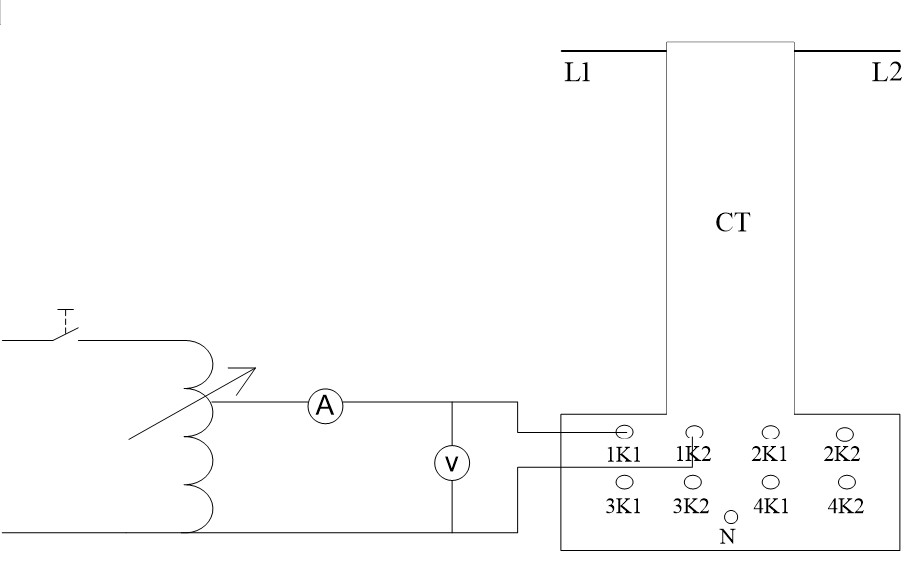 伏安特性試驗(yàn)